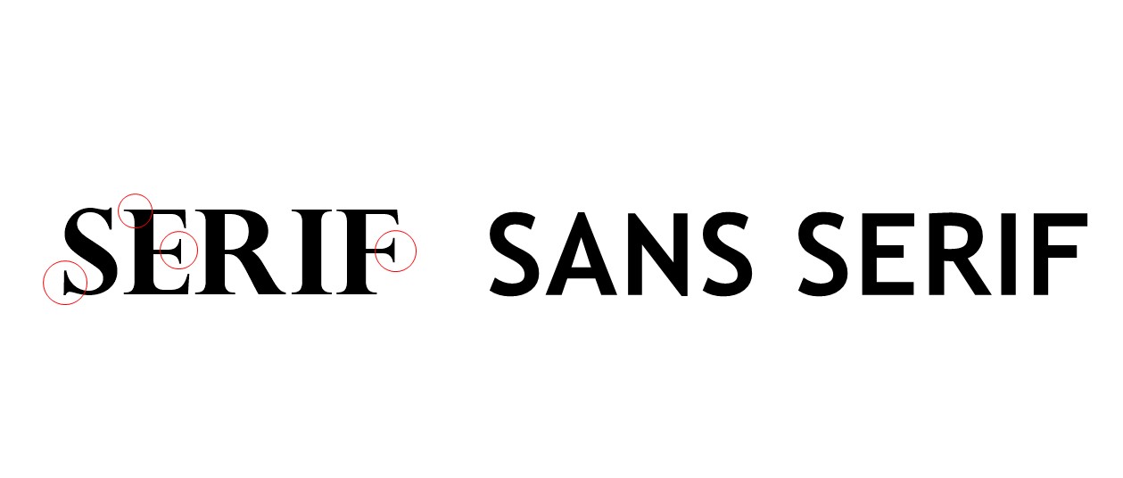 Serif versus sans serif font